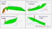Ludovic案例分享-玄武岩增强生物基 PA11 生物复合材料的挤出优化