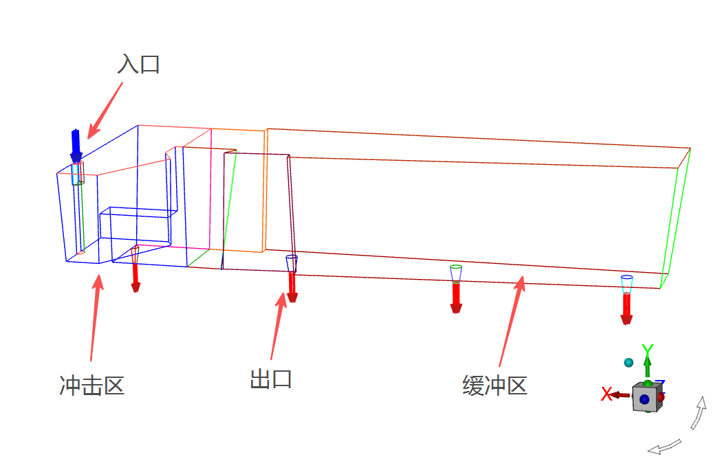 基于CFD特殊钢中间包流场分析优化与夹杂物去除效果评估
