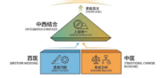 质量人的“职场诅咒”