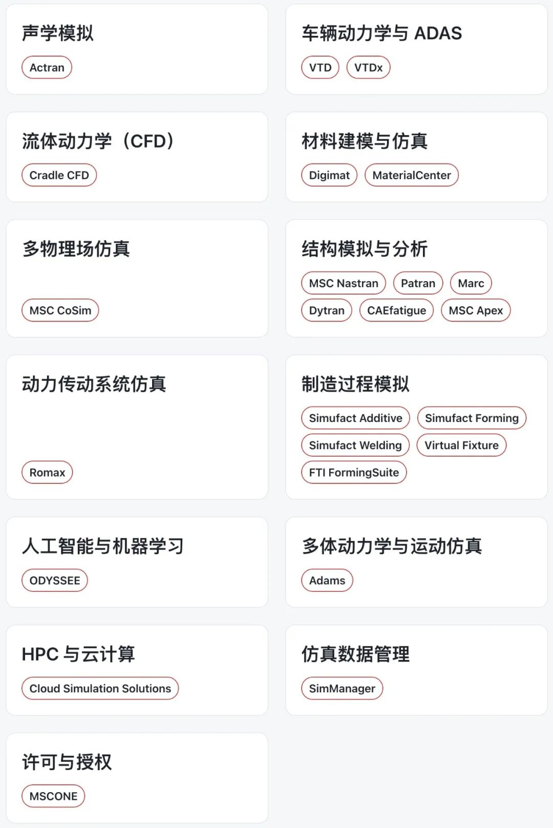 同一个MSC,为何在海克斯康是烫手山芋,Cadence却视若珍宝?220亿收购背后的故事