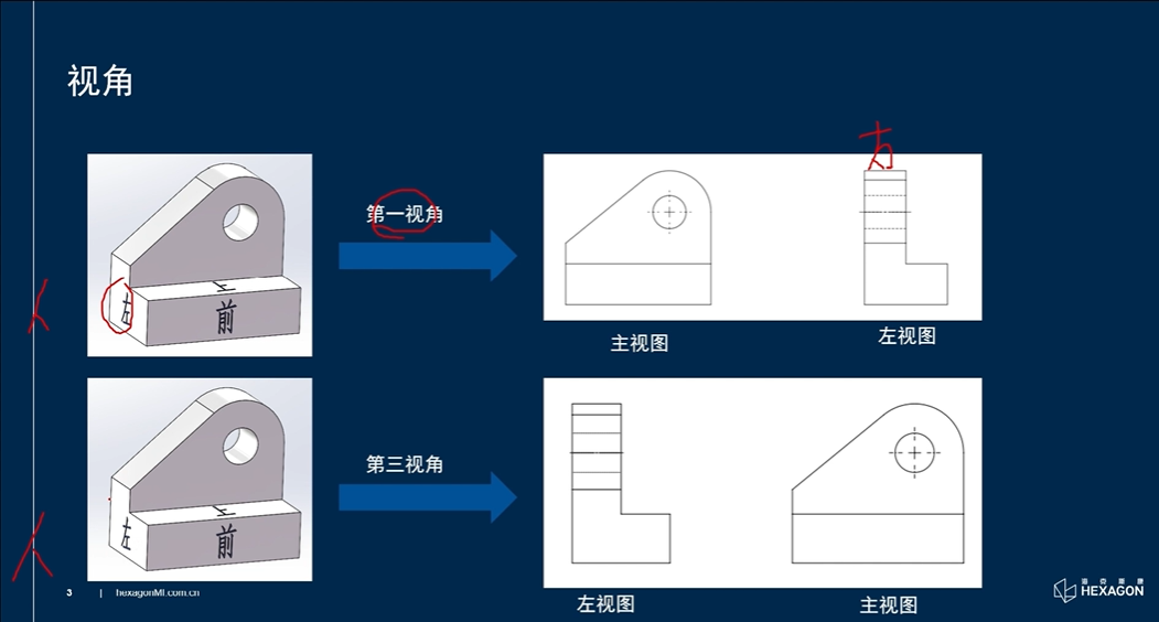 好课推荐丨小白也适合,轻松入门《机械制图》!