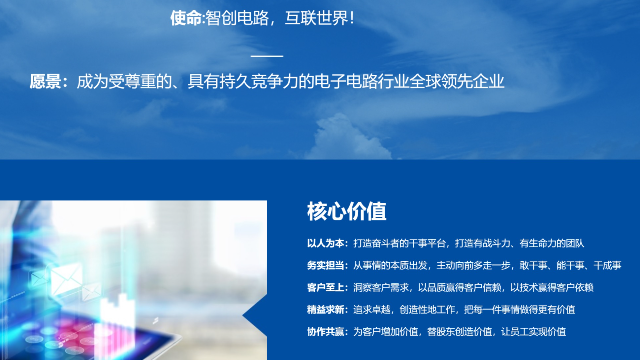 索谷APQP系统横展落地厦门安捷利美维科技