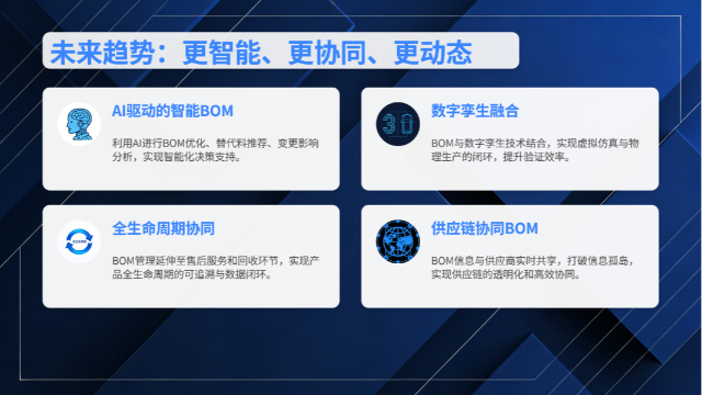 PBOM、MBOM替换传统工艺文件的必然趋势