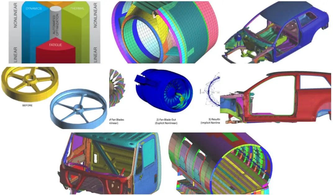 MSC Nastran：多学科结构分析的行业黄金标准