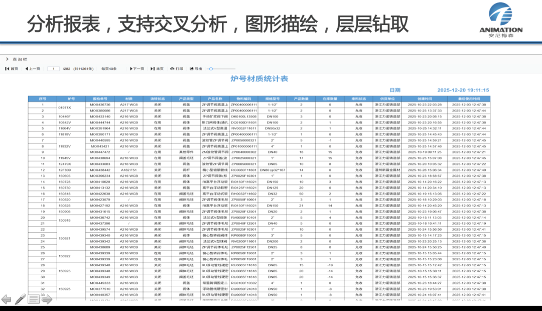 阀门行业QMS，立竿见影