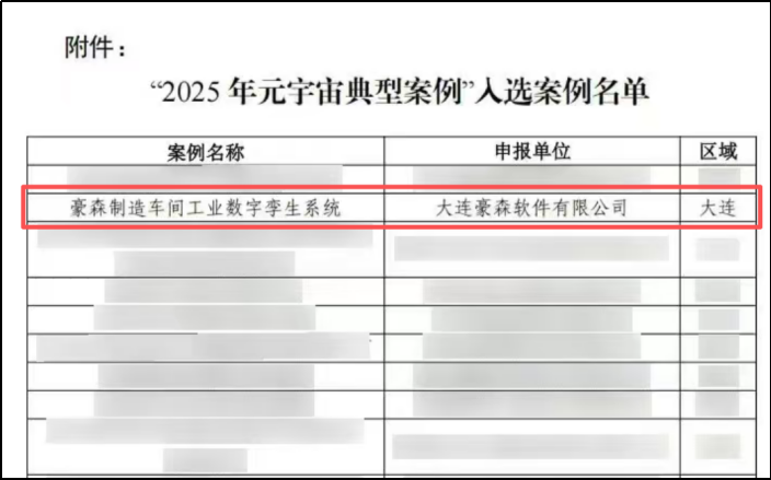 喜报！大连豪森软件有限公司入选“2025元宇宙典型案例”！