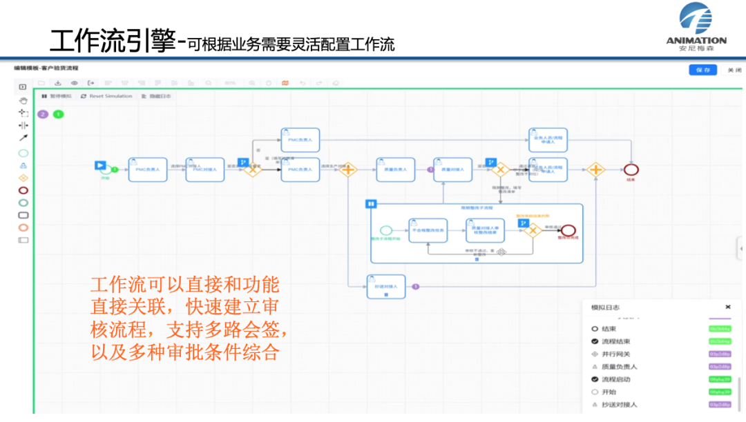 阀门行业QMS，立竿见影