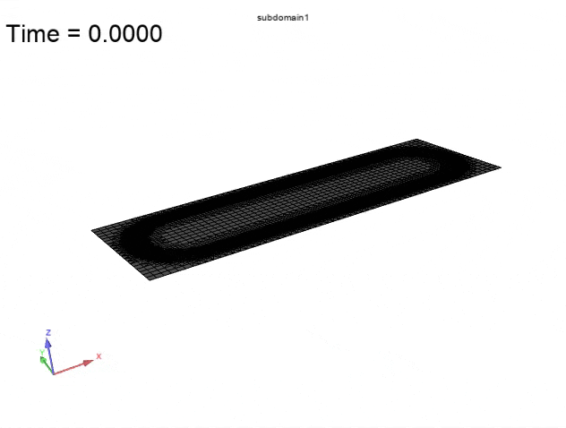 案例分享 | 塑料包装热成型Polyflow仿真指导工艺