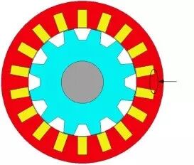电机设计 | 利用Ansys Motor-CAD NVH调谐分析噪声、振动和声振粗糙度