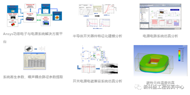 行业应用方案 | 功率电子与电源系统