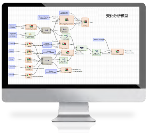【时空智能】Octave Alto Enterprise（原M.APP Enterprise）企业级智慧地图云平台