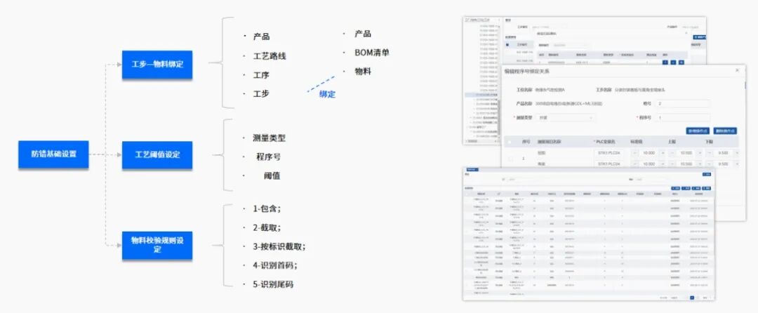 防错不拖沓，敏捷不降质：豪森智源HSMOM解锁汽车零部件生产新范式