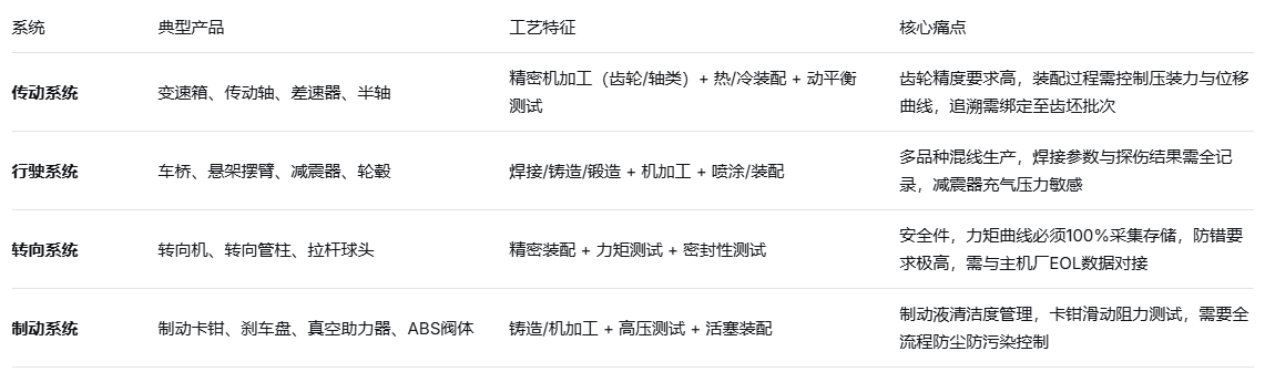 豪森智源