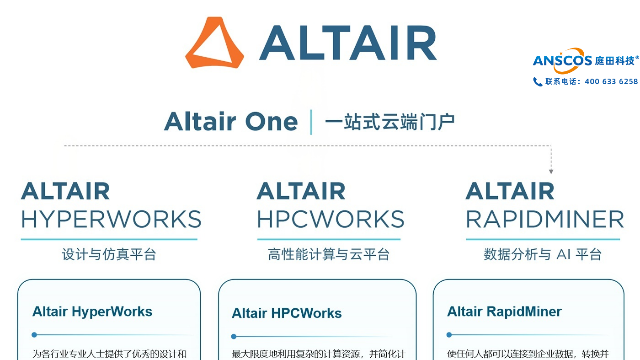 仿真、HPC与AI的“三重奏”：Altair如何帮企业跑赢未来？