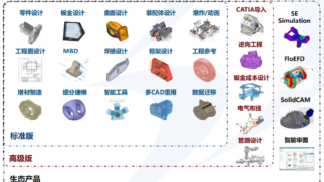 深耕行业二十载，新迪天工 CAD，用专业赋能制造企业成长