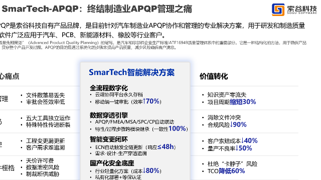 生产计划，不是排一张表，而是一套系统运行机制