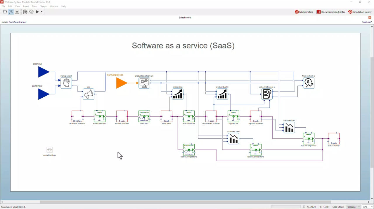 Wolfram System Modeler软件界面
