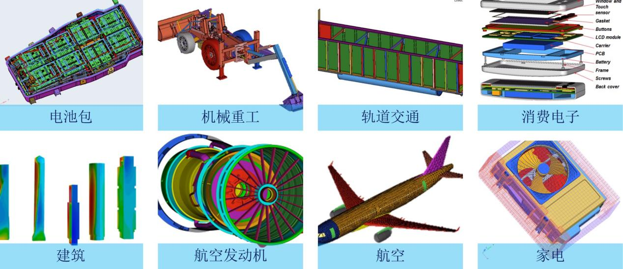 HyperMesh