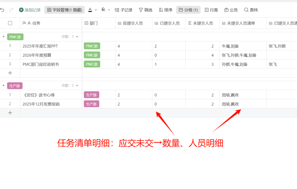 告别Excel乱崩+电话催办!WPS 365,一键搭建任务预警平台,进度可视化、协作不内耗