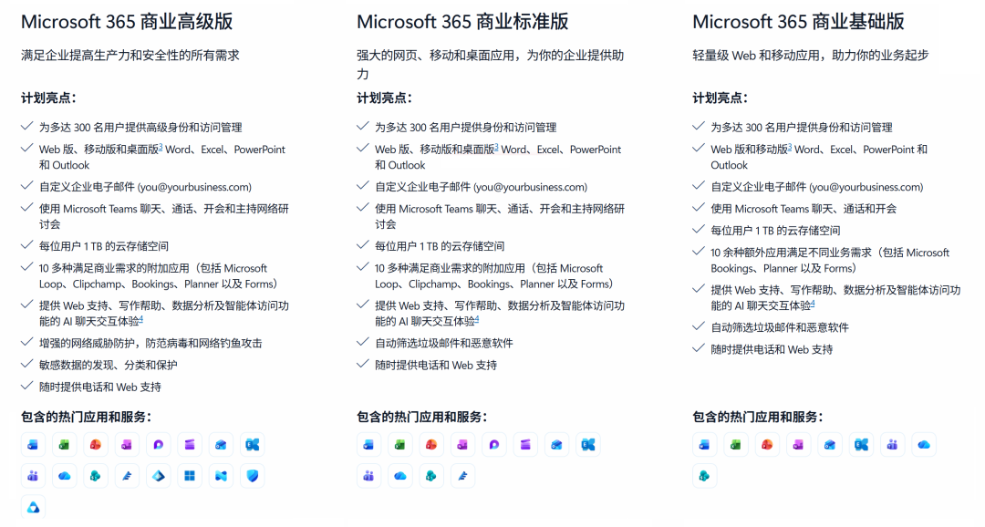 Office到底有多少个版本?Microsoft 365、Office 365、Office 2024有什么区别?