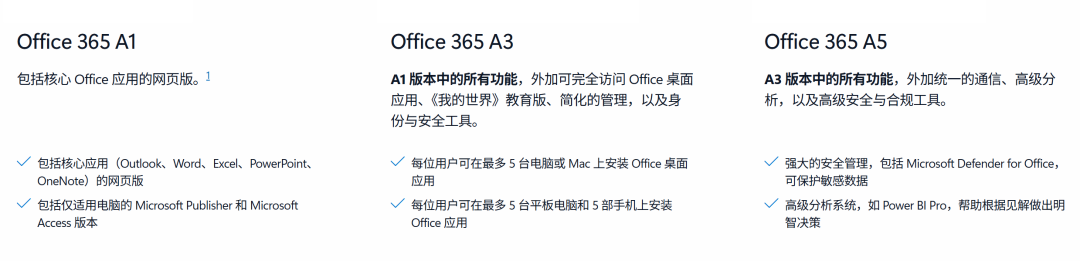 Office到底有多少个版本?Microsoft 365、Office 365、Office 2024有什么区别?