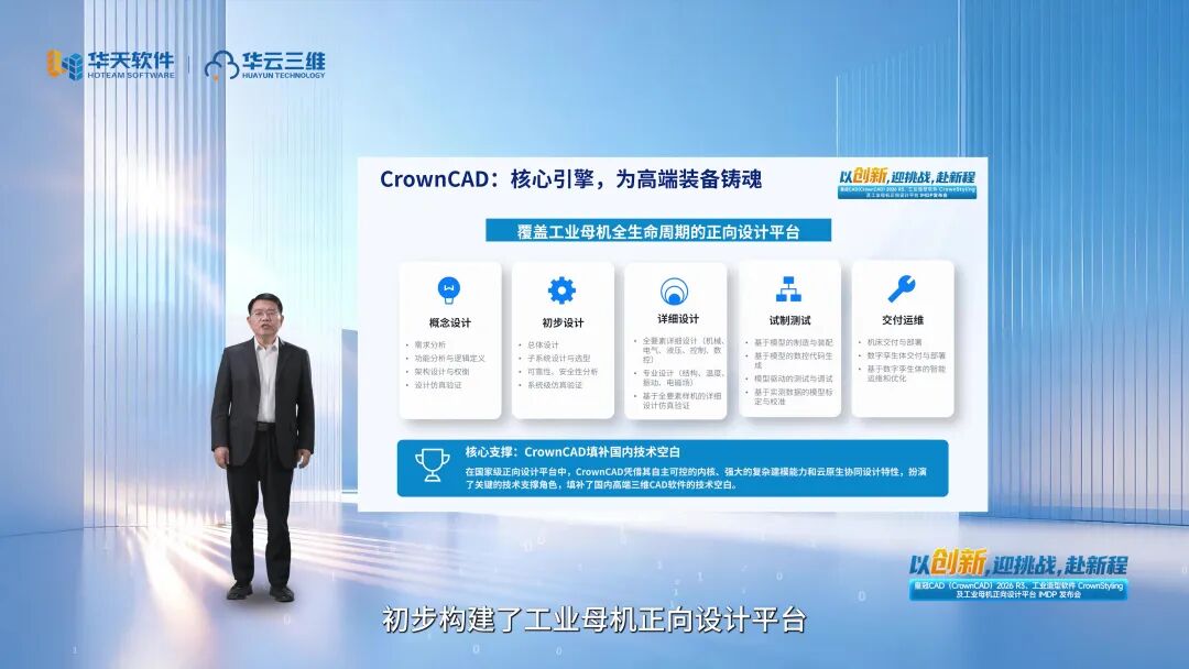 以创新,迎挑战,赴新程——皇冠CAD(CrownCAD)2026 R3、工业造型软件CrownStyling及工业母机正向设计平台IMDP发布会圆满召开