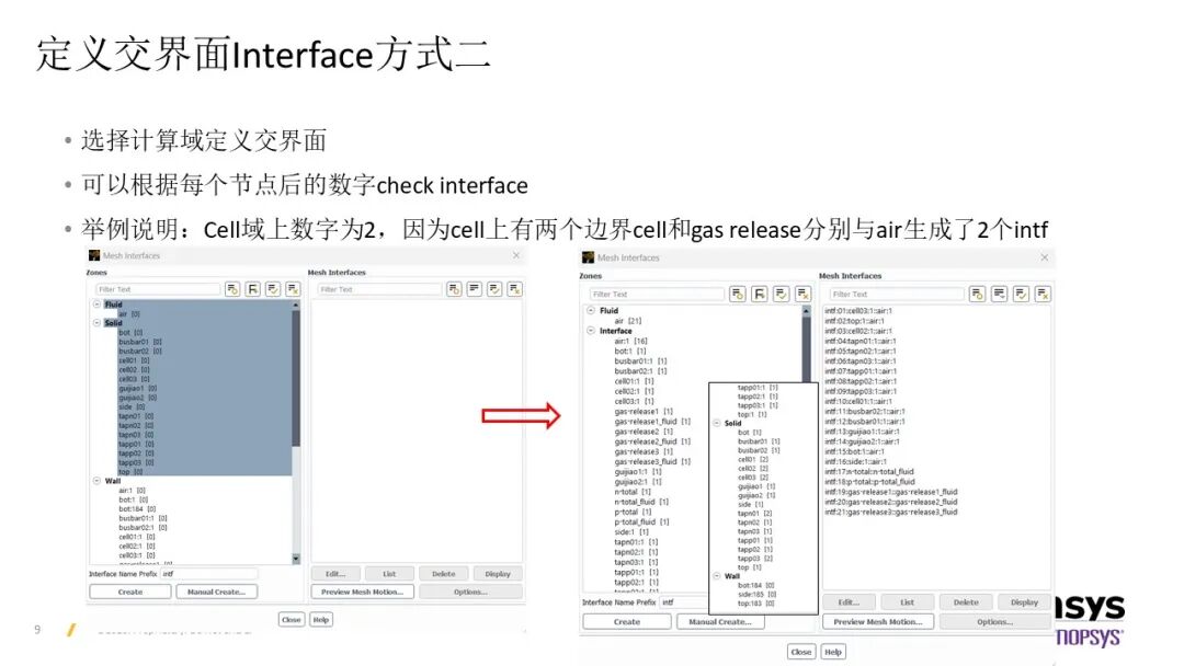 【2026 R1】Ansys Fluent电池模型中交界面的使用