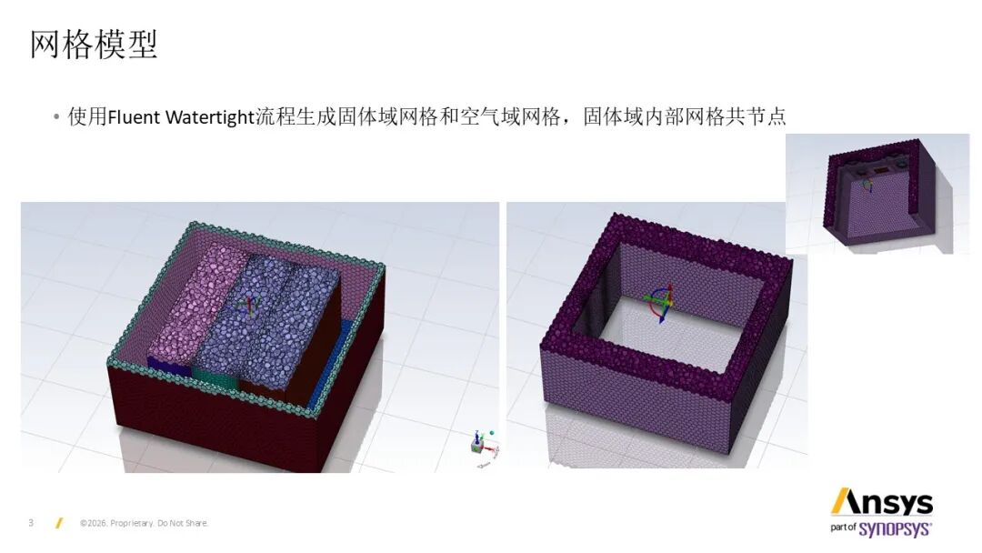 【2026 R1】Ansys Fluent电池模型中交界面的使用