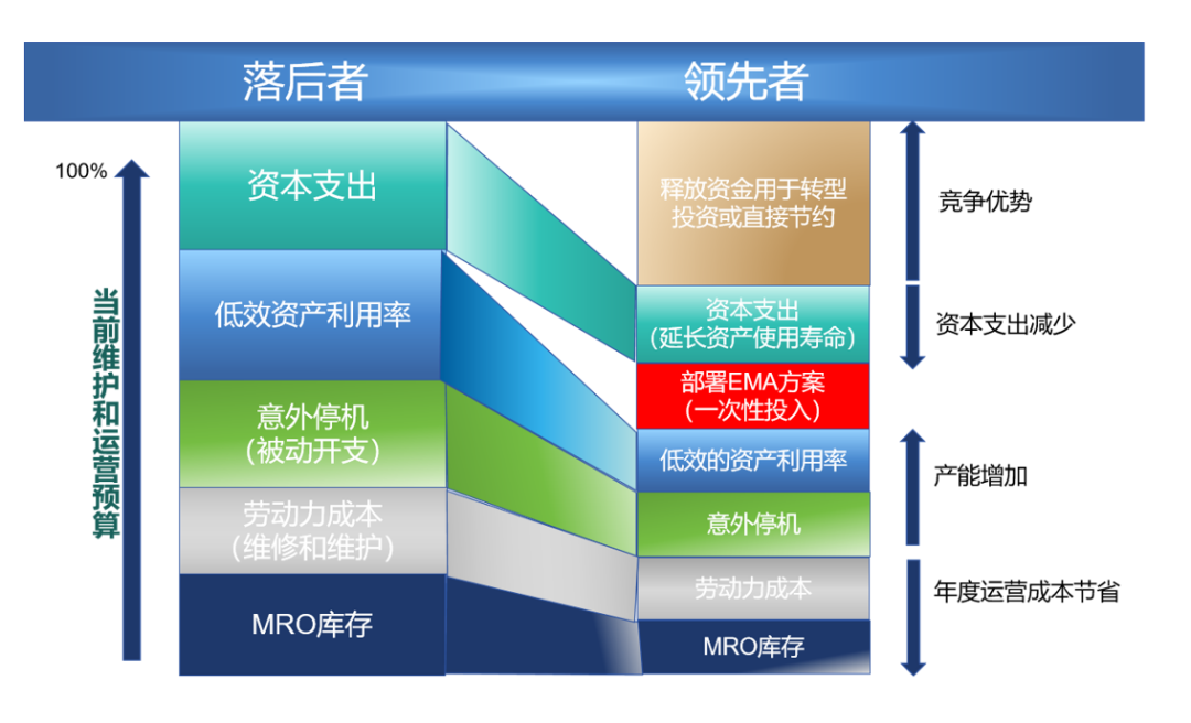 璞华亮相2026苏州 “AI+制造” 对接会,全场景AI方案赋能服装产业数智化升级