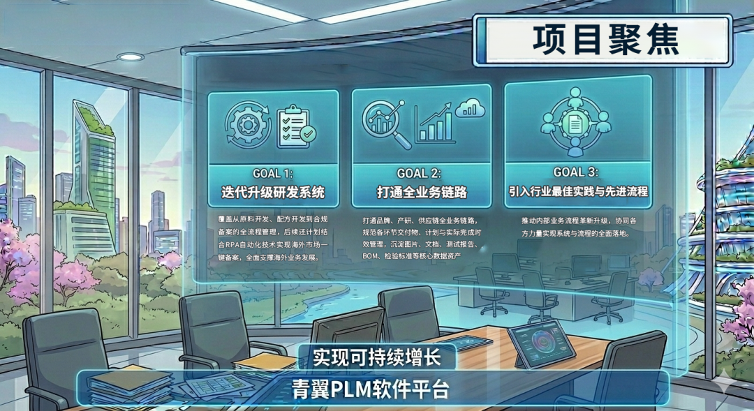 以数字翼助出海梦:美妆行业引领者海贝丽致青翼PLM系统交付启动