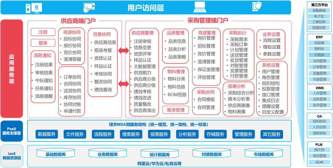 璞华亮相2026苏州 “AI+制造” 对接会,全场景AI方案赋能服装产业数智化升级