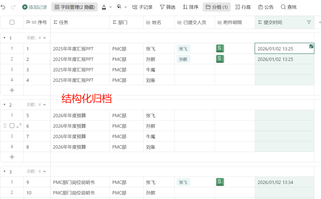 告别Excel乱崩+电话催办!WPS 365,一键搭建任务预警平台,进度可视化、协作不内耗