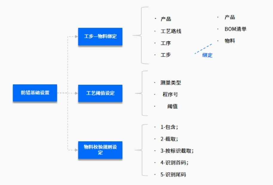 豪森智源HSMOM，破解装备制造协同断点