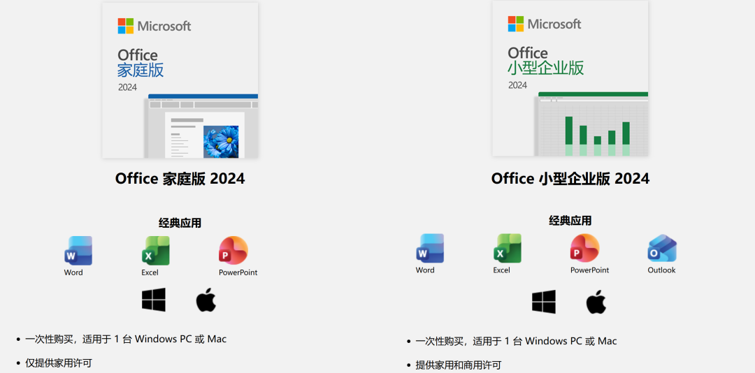 Office到底有多少个版本?Microsoft 365、Office 365、Office 2024有什么区别?