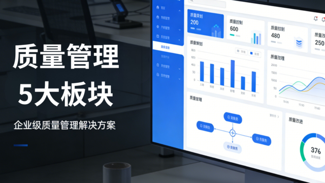 一文看懂质量管理体系QMS、FMEA、SPC、APQP、可靠性：五大板块软件格局