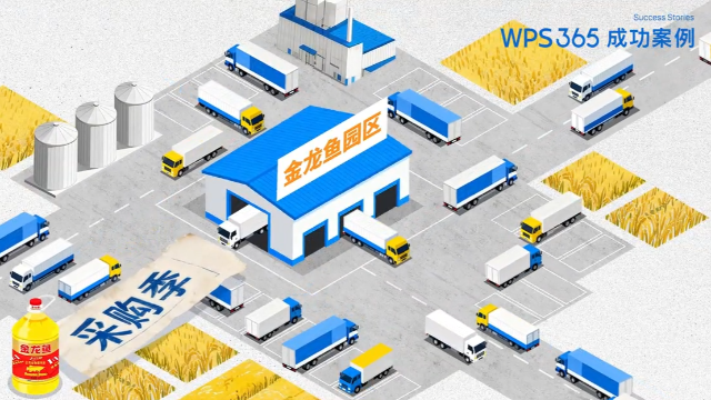 WPS 365× 金龙鱼：产业级精益办公落地案例