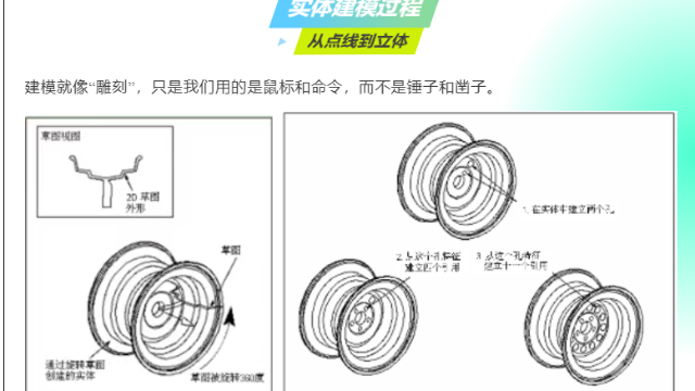 Designcenter NX中文课程第五讲丨一篇带你玩转 NX 实体建模！