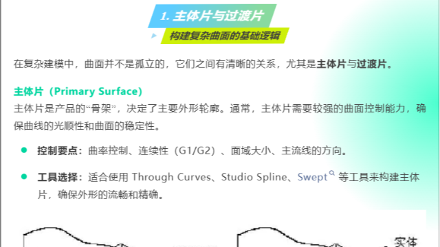 Designcenter NX中文课程第十一讲丨NX曲线和曲面进阶实战