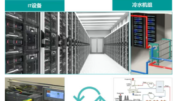 Simcenter Amesim 助力AI算力中心高速发展