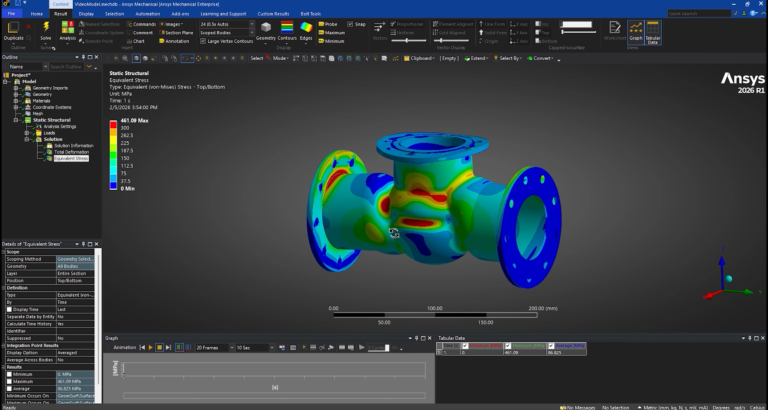 Ansys Mechanical 2026软件界面