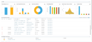 Autodesk Vault PLM软件界面