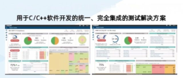 C/C++test静态分析规则配置