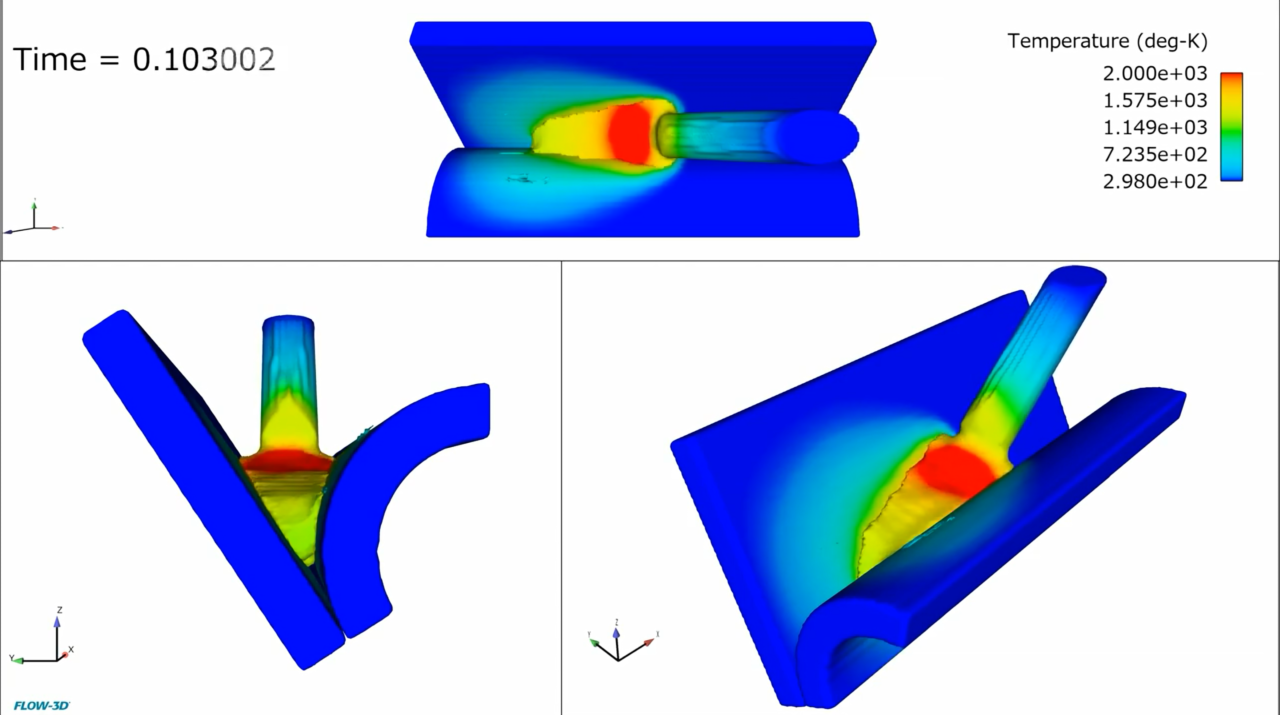 FLOW-3D WELD激光焊接仿真软件：功能解析、验证案例与选型参考