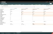 Oracle PLM 软件界面