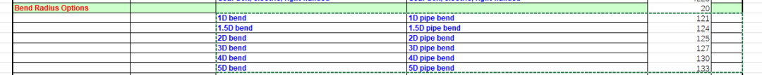 【每周微课】Octave Forte 3D(原Intergraph Smart 3D)中建库Commodity Option应用强调