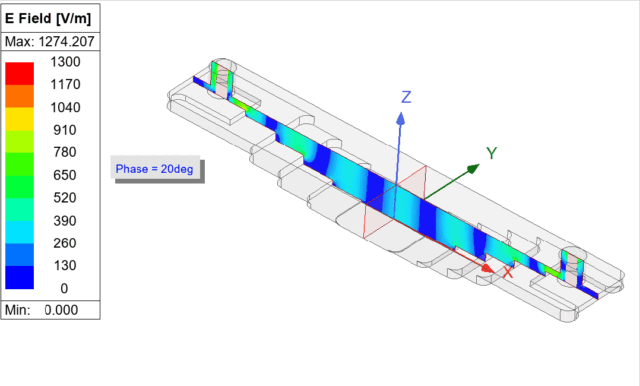 ANSYS HFSS老生常谈之仿真提效模型篇