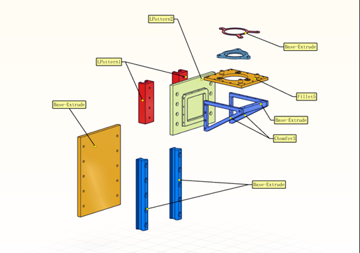 装配说明书低效落后?SOLIDWORKS Composer 交互式动画轻松破局