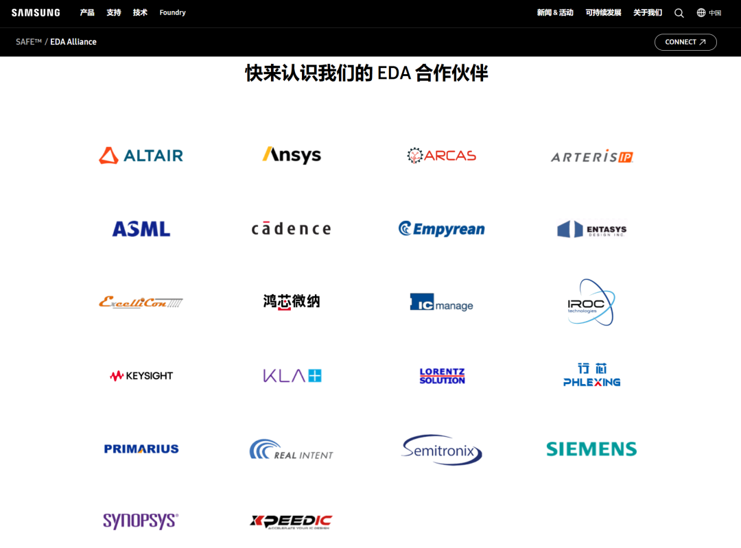 AI把芯片股带飞了,为什么国产EDA厂商还在亏损?