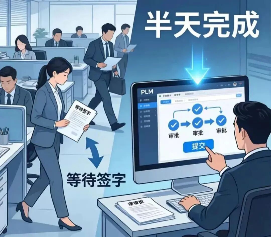 案例分享 | 打通设计到下单的“最后一公里”:联赢激光的PLM数字化转型之路
