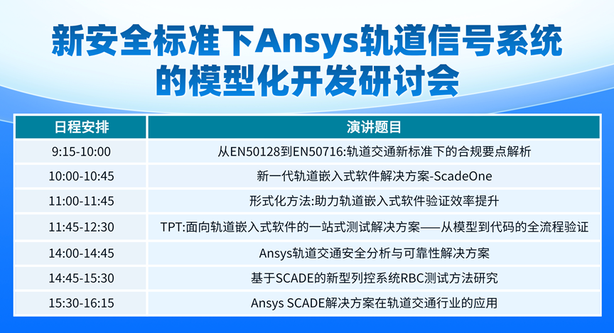 让列车更安全:嵌入式开发、功能安全与 Ansys 解决方案全解读